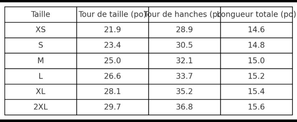 Short taille haute avec poche - Élomy