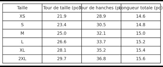 Short taille haute avec poche - Élomy